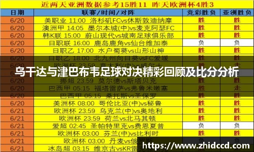 乌干达与津巴布韦足球对决精彩回顾及比分分析