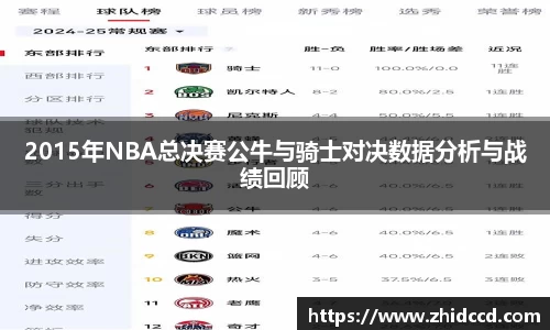 2015年NBA总决赛公牛与骑士对决数据分析与战绩回顾
