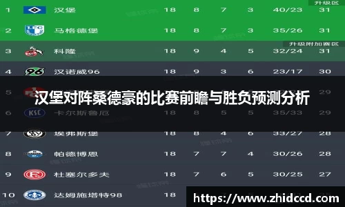 汉堡对阵桑德豪的比赛前瞻与胜负预测分析