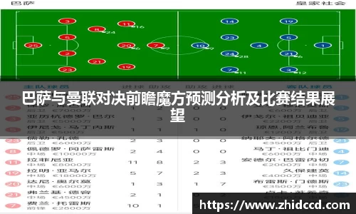巴萨与曼联对决前瞻魔方预测分析及比赛结果展望