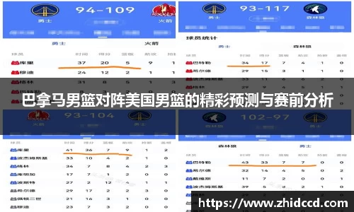 巴拿马男篮对阵美国男篮的精彩预测与赛前分析