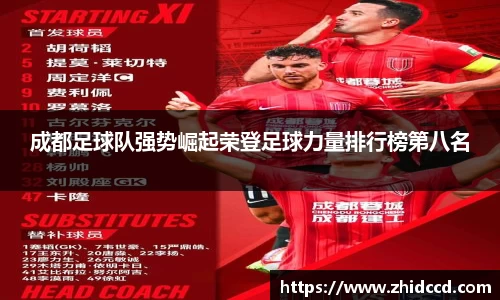 成都足球队强势崛起荣登足球力量排行榜第八名