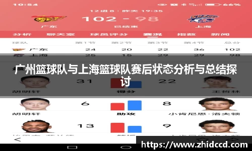 广州篮球队与上海篮球队赛后状态分析与总结探讨