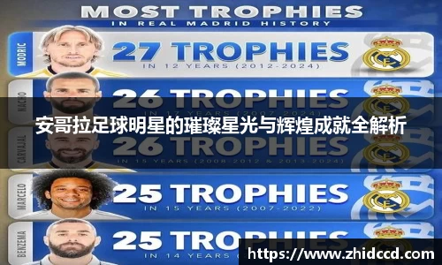 安哥拉足球明星的璀璨星光与辉煌成就全解析
