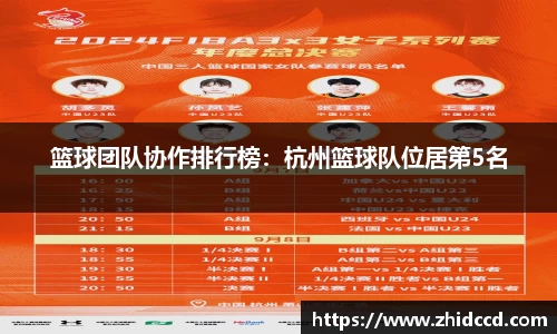 篮球团队协作排行榜：杭州篮球队位居第5名